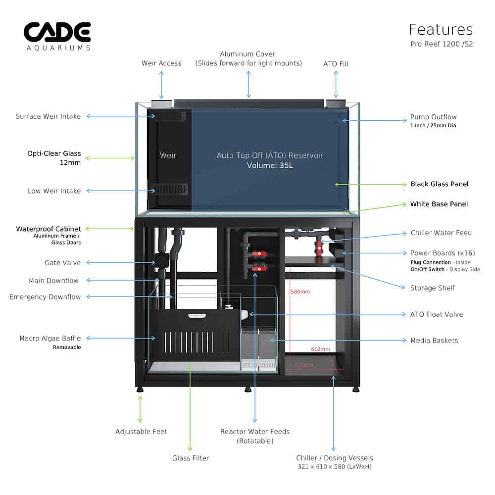 CADE PRO REEF S2 1200 - Image 14